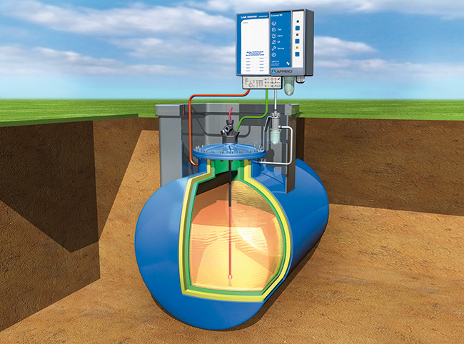farbiges Schema eines unterirdischen doppelwandigen Lagertanks mit Leck&uuml;berwachung, wie er von Tank und Apparate Barth GmbH zum Beispiel zur Nutzung als Heiz&ouml;ltank verkauft wird